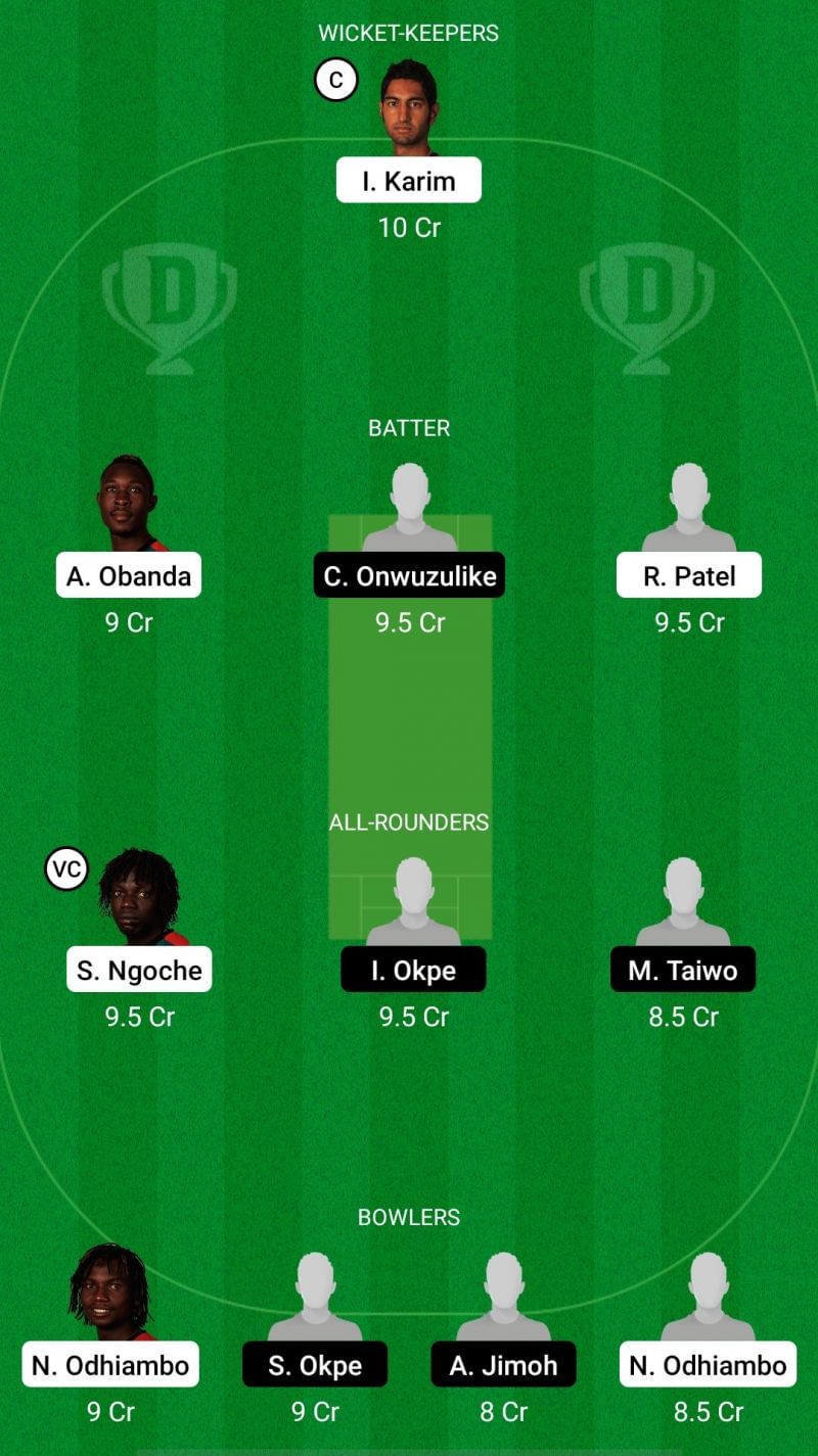 KEN vs NIG Dream11 Prediction - Uganda T20I Tri-series