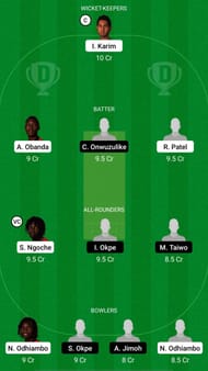 KEN vs NIG Dream11 Prediction - Uganda T20I Tri-series