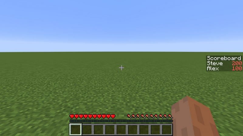 A simple scoreboard, shown above, keeps track of Steve and Alex&#039;s score (Image via Mojang)