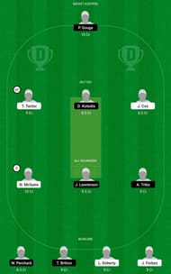 IRE-Y vs JER-Y Dream11 Fantasy Tip #2