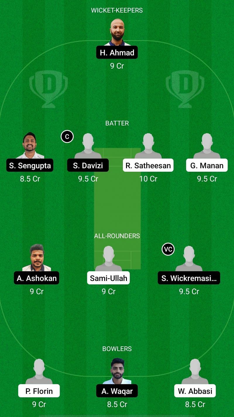 ROM vs CZR Dream11 Prediction - Continental Cup