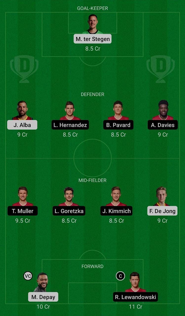 Barcelona (BAR) vs Bayern Munich (BAY) Dream11 Fantasy Suggestions