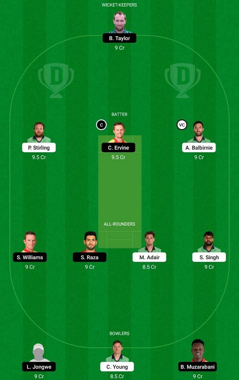 IRE vs ZIM 1st ODI Dream11 Fantasy Tip #2