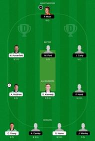 NWW vs MUR Dream11 Team - 2