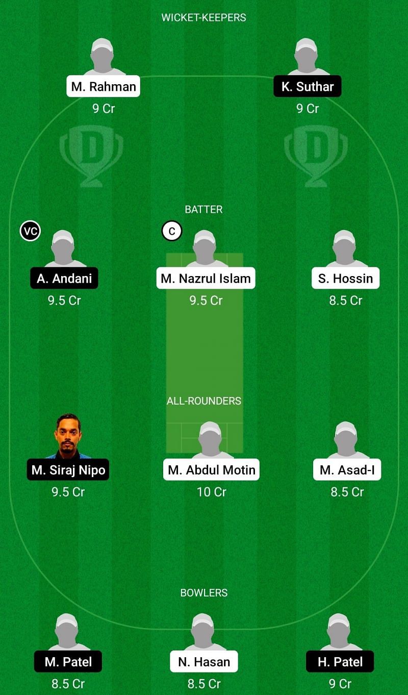 FRD vs WLP Dream11 Prediction Fantasy Cricket Tips, Todays Playing 11 and Pitch Report for ECS T10 Cartaxo 2021, Match 7