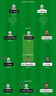 Dream11 Team for Finland vs Germany - European Cricket Championship T10 2021.