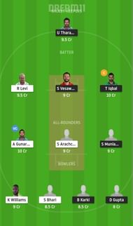 BG vs PR Dream11 Fantasy Suggestion #1