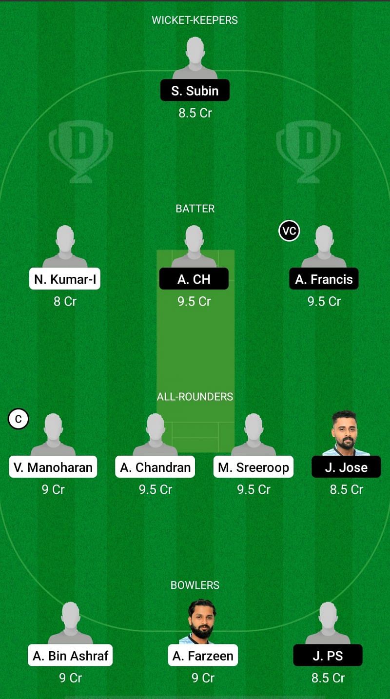 BKK vs ENC Dream11 Prediction - KCA Club Championship