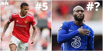 5 best left-footed forwards in the Premier League right now