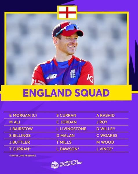 England T20 World Cup Squad 2021