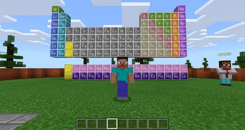Chemistry is a huge part of Minecraft: Education Edition, and includes the creation of compounds as well (Image via Mojang).