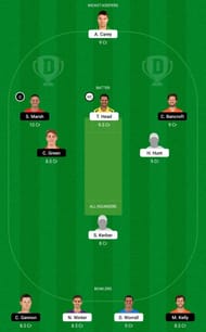 SAU vs WAU Dream11 Fantasy Tip #1 - Sheffield Shield