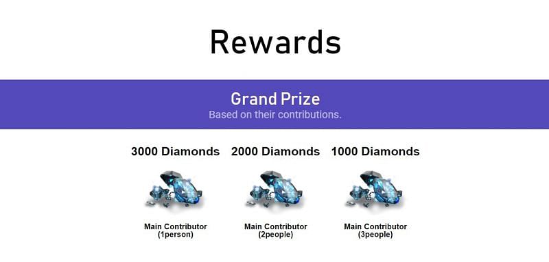 Users stand a chance to earn diamonds (Image via Free Fire)
