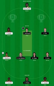 WI-W vs SA-W Dream11 Fantasy Tip #1