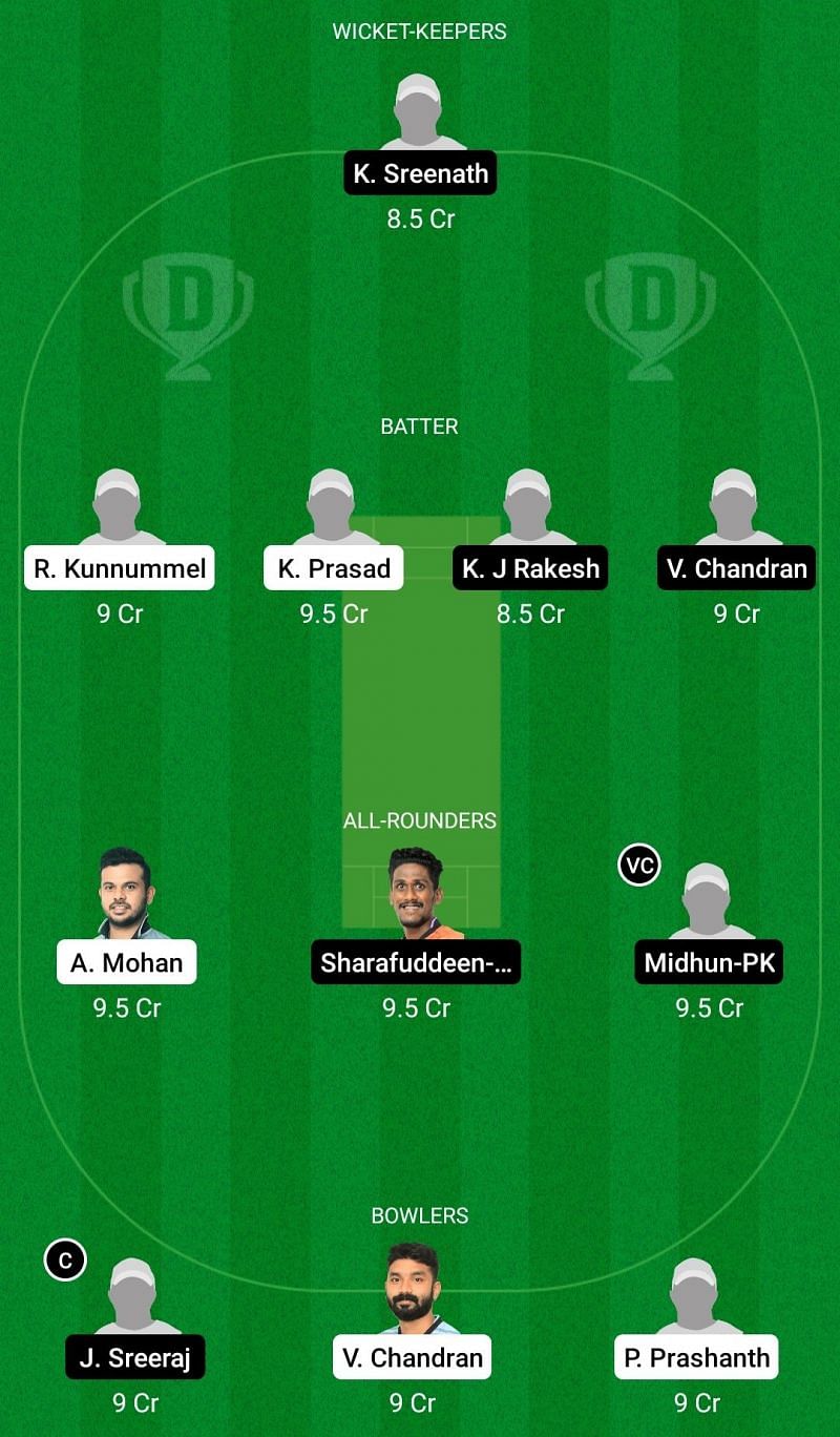 Dream11 Team for Masters Cricket Club vs Prathibha Cricket Club - Kerala Club Championship 2021.