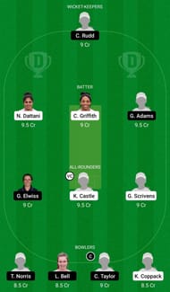 Dream11 Team for Sunrisers vs Southern Vipers - English Women’s ODD 2021 tournament.