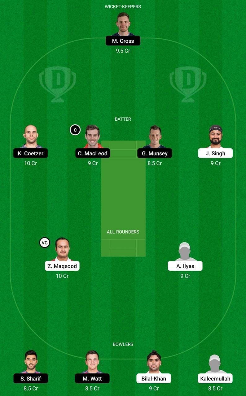 OMN vs SCO Dream11 Fantasy Tip #2