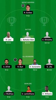 PR vs KK Dream11 Prediction - Everest Premier League T20