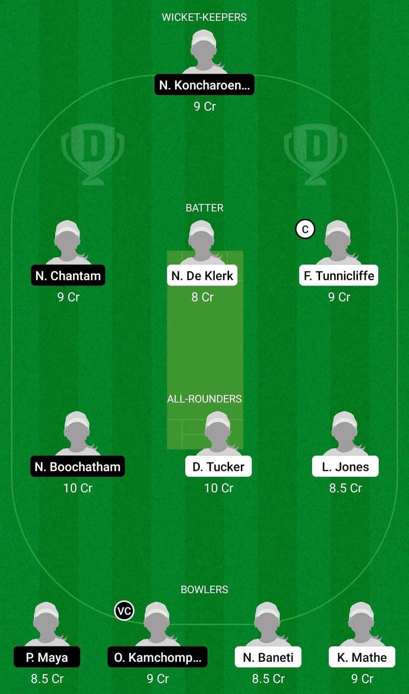 SAW-E vs TL-W Dream11 Team - 2