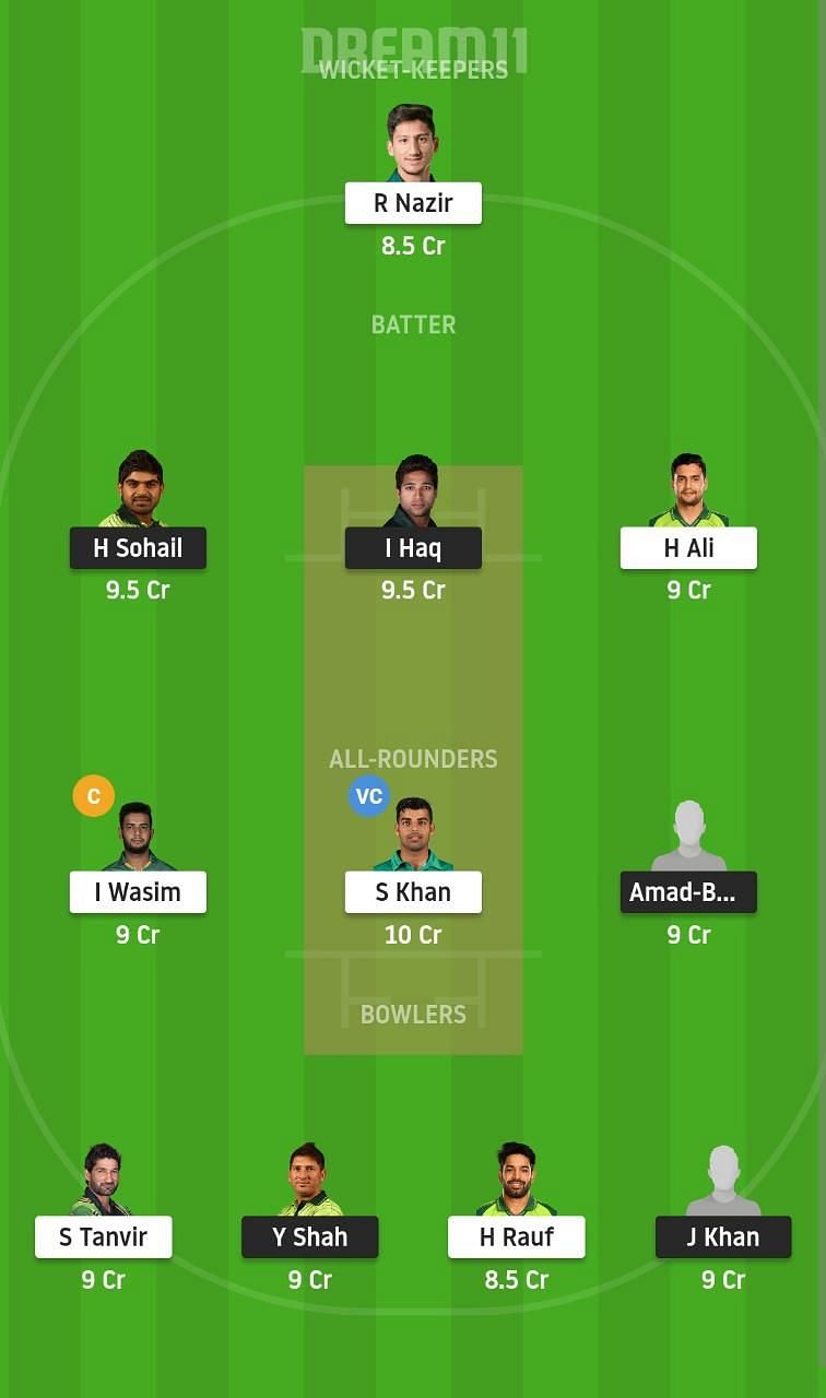 BAL vs NOR Dream11 Fantasy Suggestion #1 - National T20 Cup