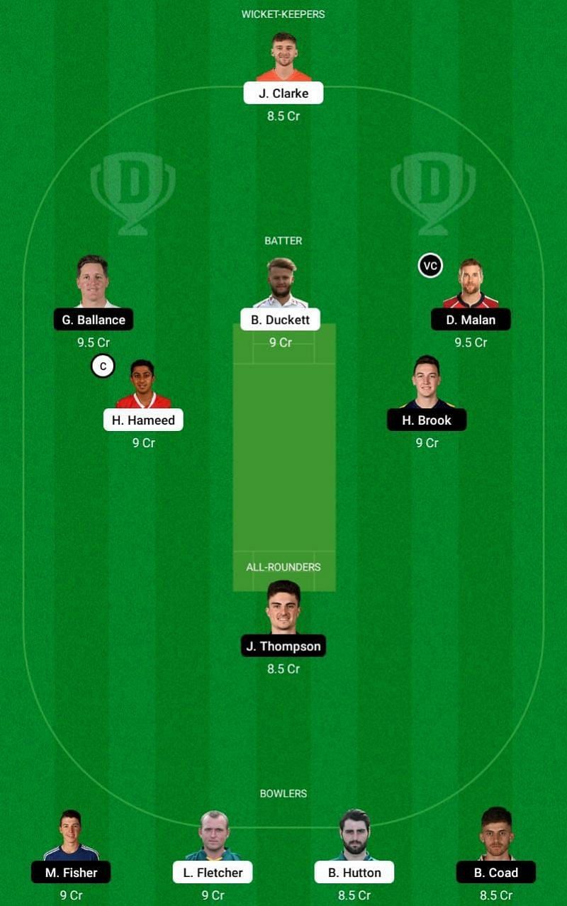 NOT vs YOR Dream11 Fantasy Tip #2