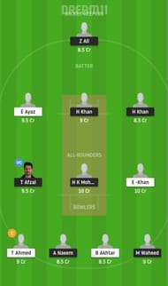 PAHK vs DLSW Dream11 Fantasy Suggestion #2