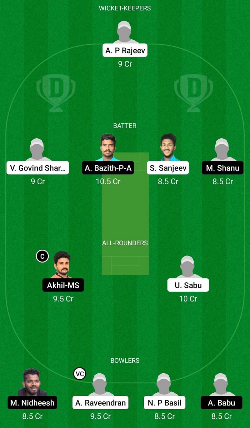 Dream11 Team for Masters RCC vs Tripunithura Cricket Club - Kerala Club Championship 2021.