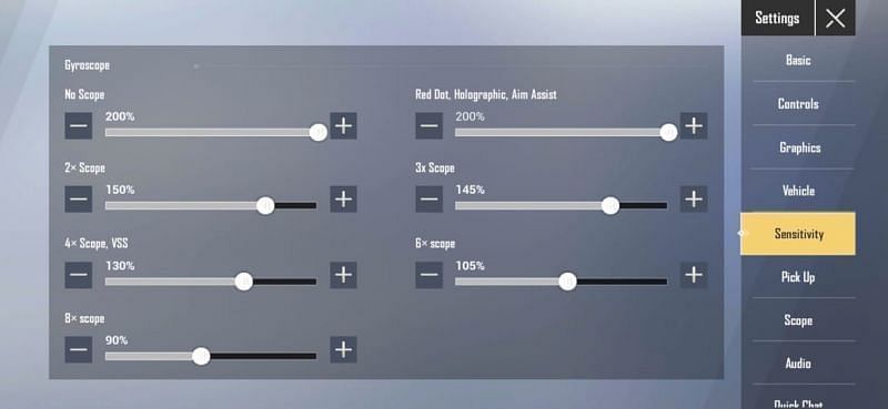 Sensitivity setting helps players to have good aim and recoil control