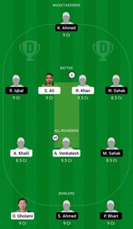 Dream11 Team for Sweden vs Norway - European Cricket Championship T10 2021.