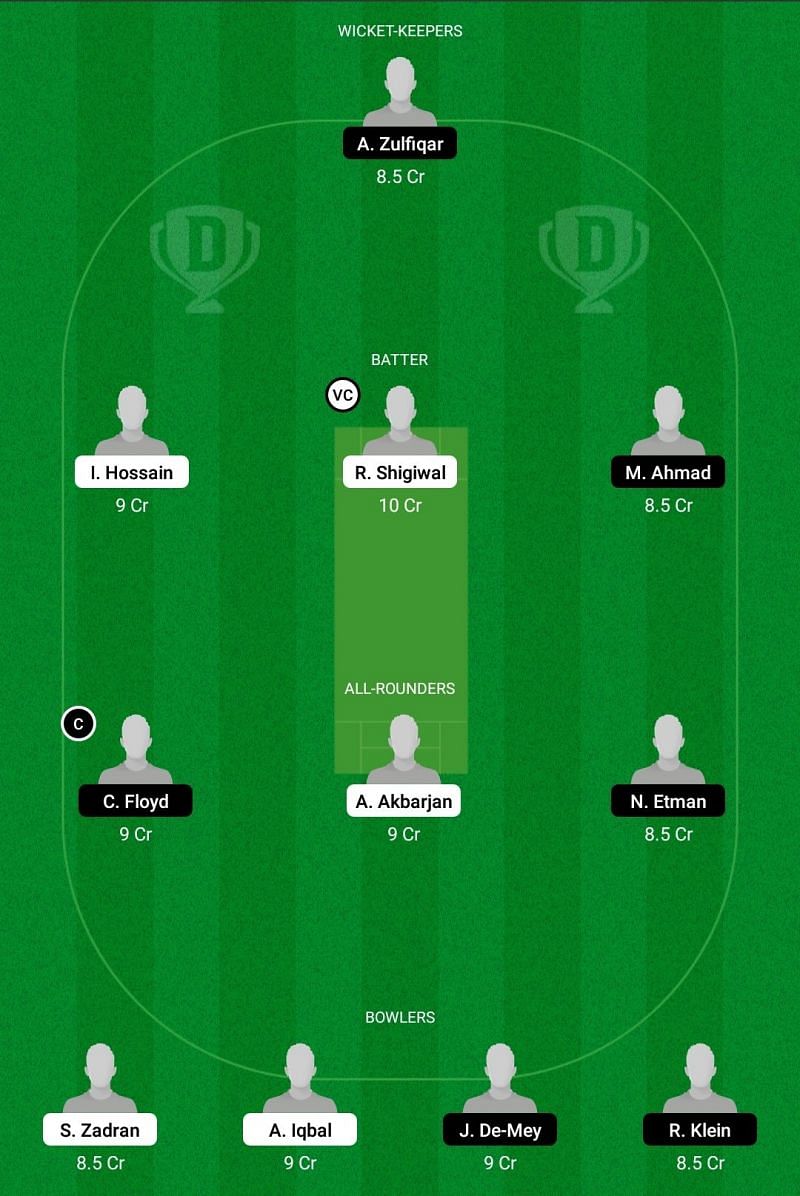 AUT vs NED XI Dream11 Team -1