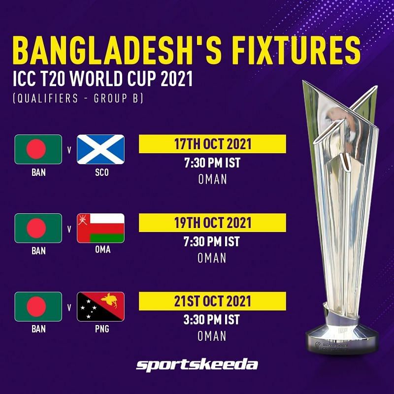 Bangladesh T20 World Cup 2022 Schedule, Match Time & Venue