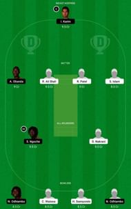 UGA vs KEN Dream11 Fantasy Tip #2