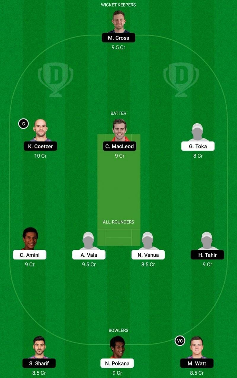 PNG vs SCO Dream11 Fantasy Tip #2