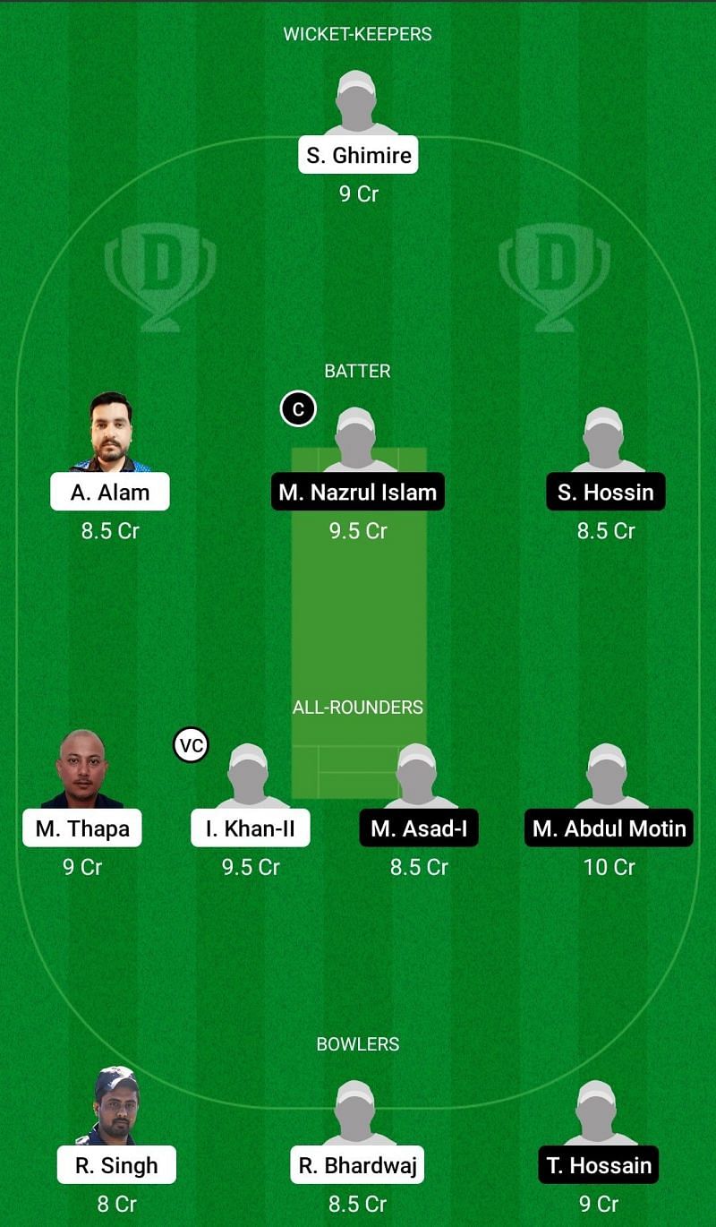 Dream11 Team for Gorkha 11 vs Friendship CC - ECS T10 Cartaxo 2021.