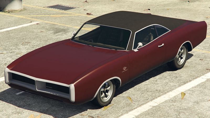 Imponte Dukes in GTA Online (Image via gta.fandom.com)