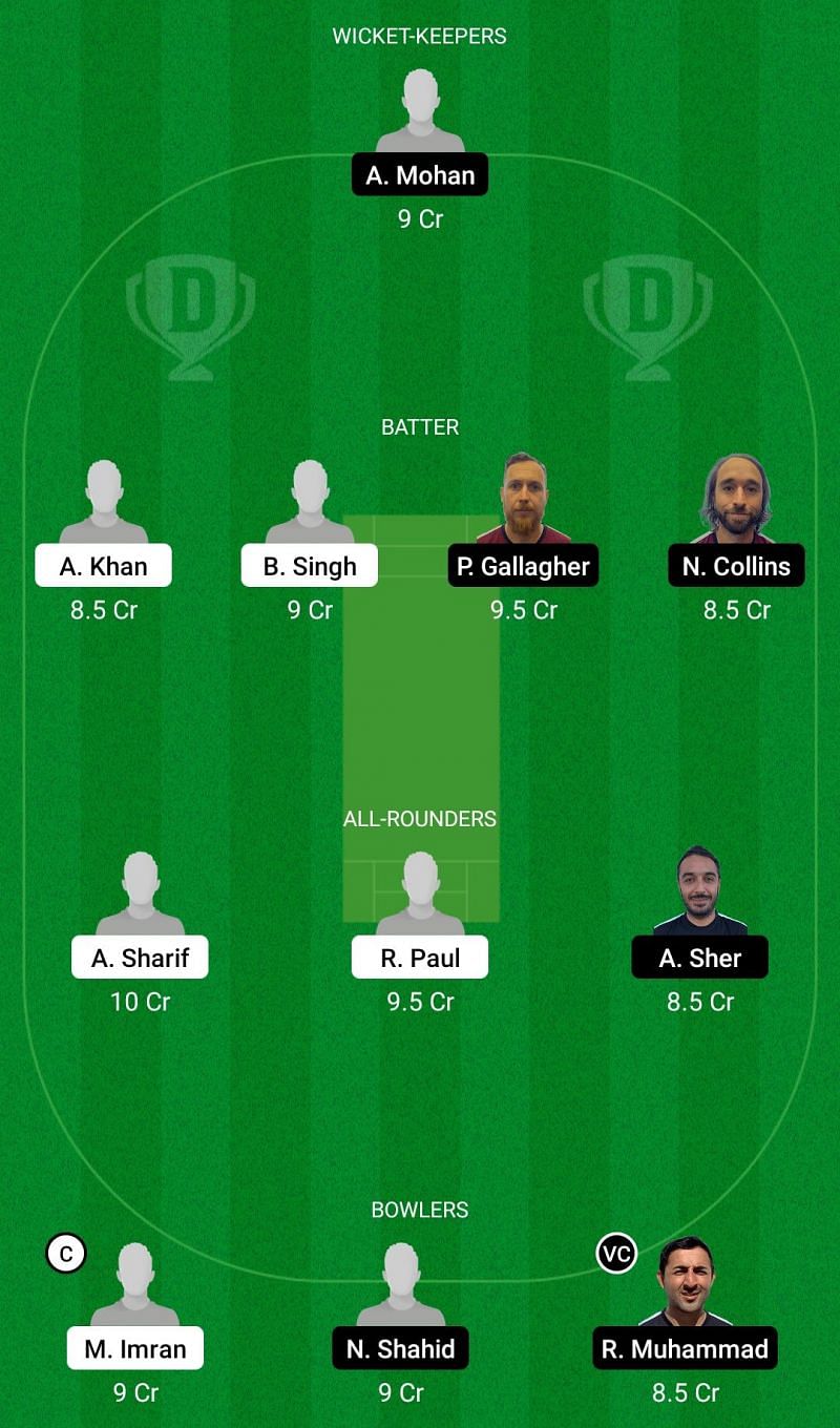 ITA vs FIN Dream11 Team - 2