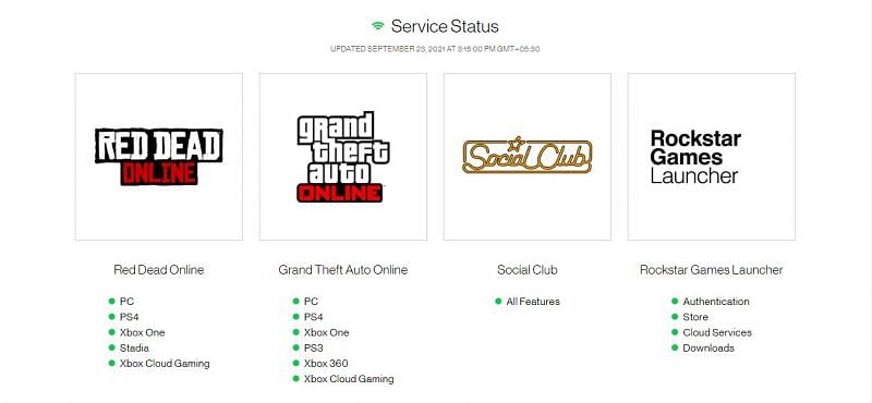 Самый последний статус серверов (Изображение через службу поддержки Rockstar Games)