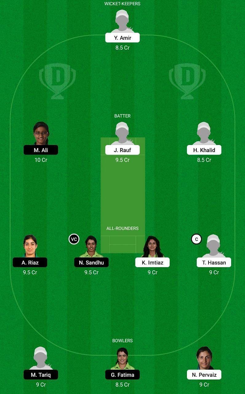 STR-W vs DYA-W Dream11 Fantasy Tip #2