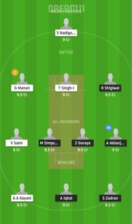 AUT vs ROM Dream11 Fantasy Suggestion #2