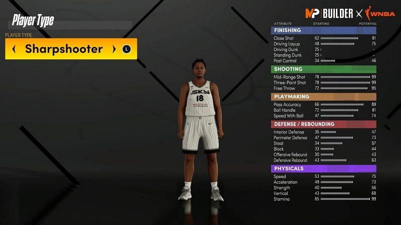 "The W" gave birth to three features: MyPlayer experience, 3v3 mode and the MyWNBA franchise mode.(Image via Sportskeeda)