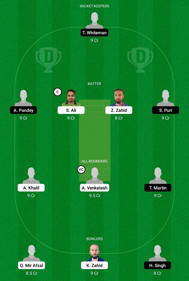 SWE vs LUX Dream11 Prediction Team 2