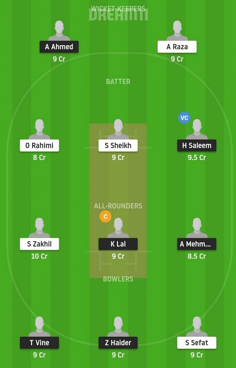 SPA vs BEL Dream11 Fantasy Suggestion #1