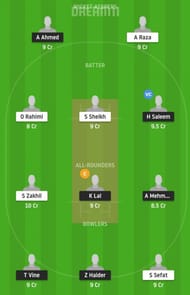 SPA vs BEL Dream11 Fantasy Suggestion #1
