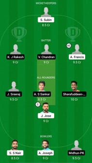 ENC vs PRC Dream11 Prediction - KCA Club Championship
