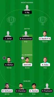 TRC vs MTC Dream11 Prediction - KCA Club Championship
