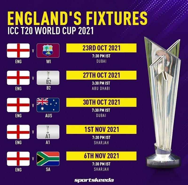 England T20 World Cup Schedule
