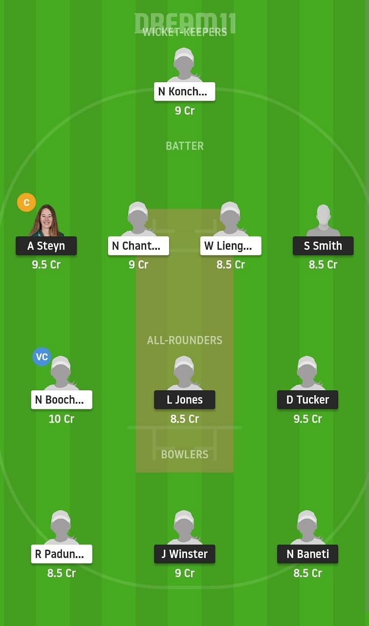 SAW-E vs TL-W Dream11 Fantasy Suggestion #1