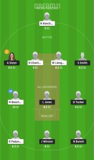 SAW-E vs TL-W Dream11 Fantasy Suggestion #1