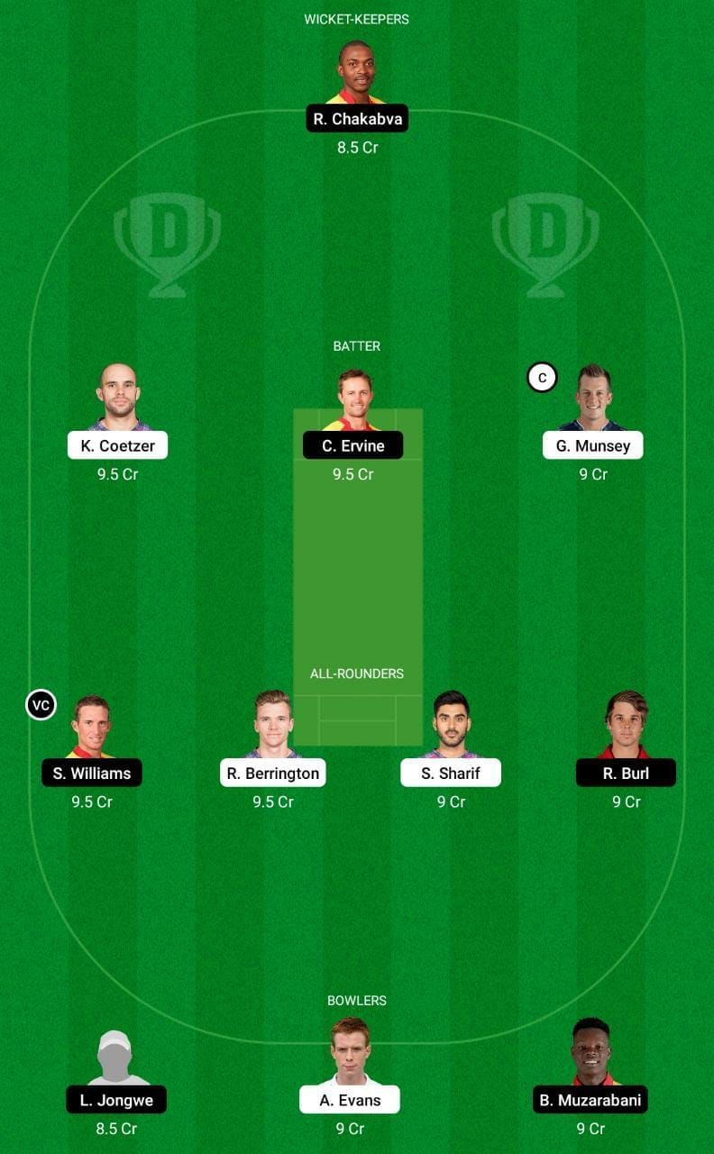 SCO vs ZIM Dream11 Fantasy Tip #2