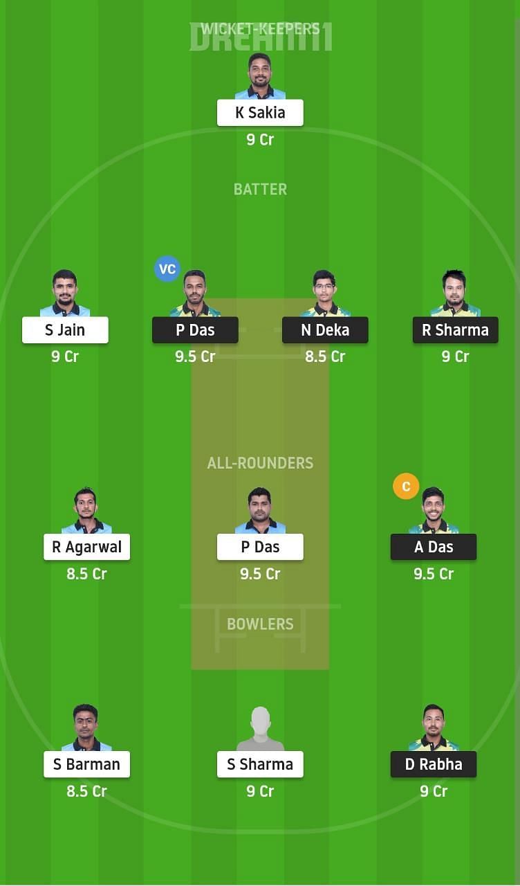 MTI vs SBC Dream11 Fantasy Suggestion #1